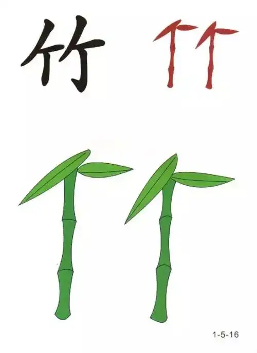 100张识图大全教孩子快速识字推荐