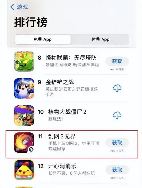 目前,在ios端的游戏排行榜上,《塔瑞斯世界》已经霸榜一天,而《剑网3