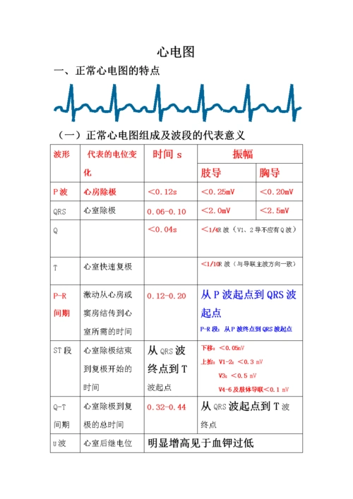 心电图考试讲座讲解.doc