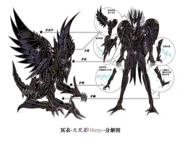 圣甲虫是古埃及神话中的生物,在古埃及人将这种甲虫作为图腾之物,当