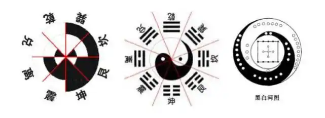 在4000年前的古文化遗址中,"八角星纹"有什么内涵?