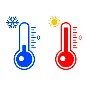 温度计冷图片