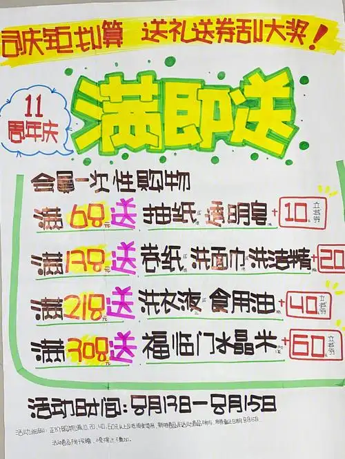 药店周年庆满赠活动