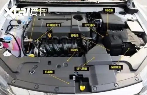 汽车发动机舱脏了,可以直接用水冲洗吗?