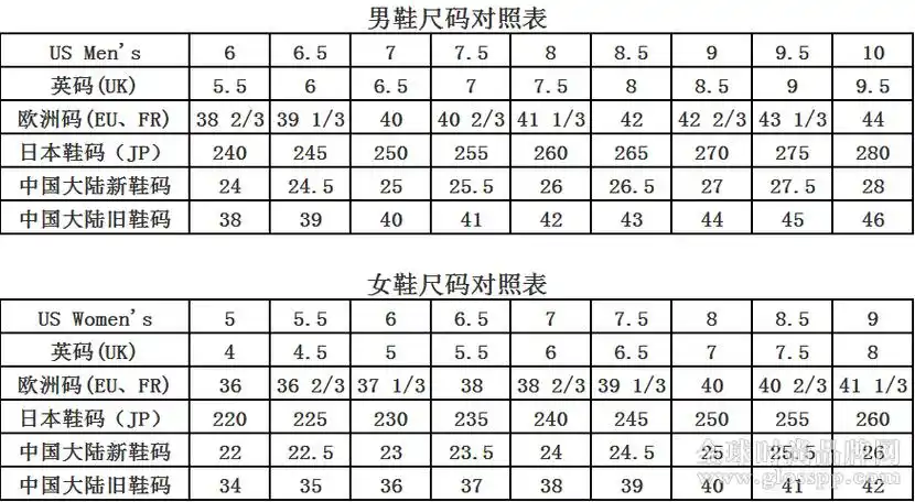250鞋码是40还是41 脚对比胖的人要选大一点码数
