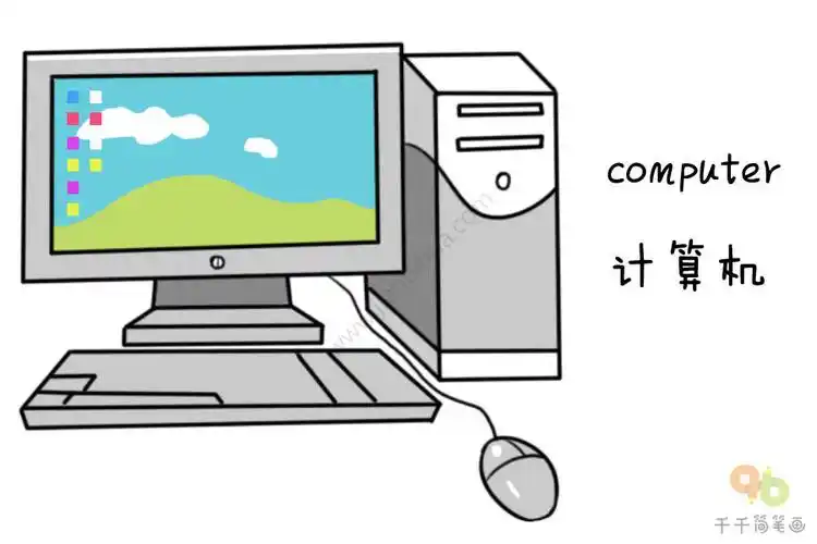 宝宝英文认知计算机简笔画大全