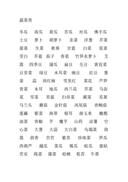 蔬菜水果名字大全.pdf