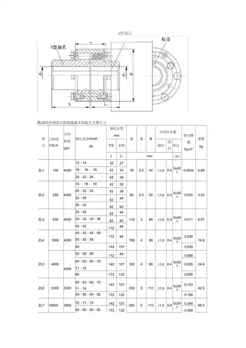 zl联轴器规格型号尺寸