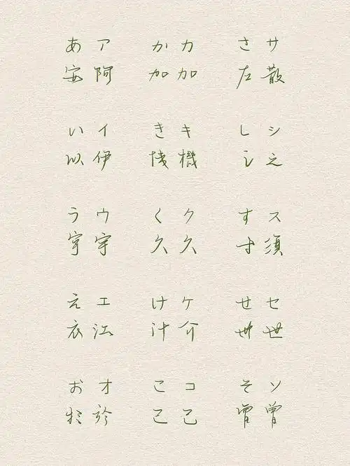 有和我一样想弄明白日文为什么这么写的人么