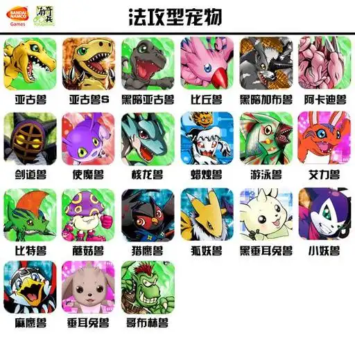 数码宝贝复刻新手攻略之宠物大全
