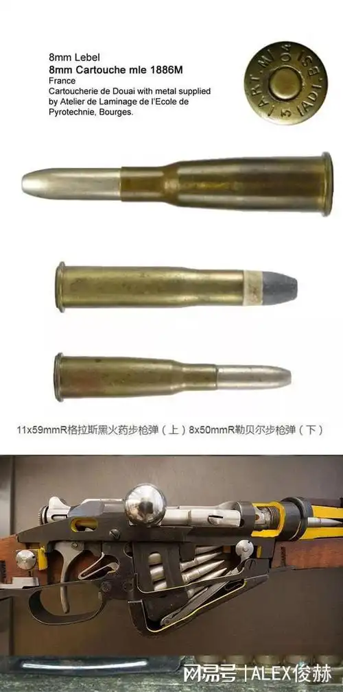 56毫米,7.62毫米,子弹口径为什么不是整数?|弹药|机枪_网易订阅