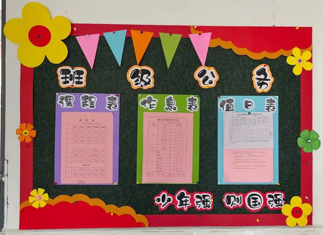 班级文化墙布置|小学教室环创 2022-2023学年第一学期(1) 主题:喜迎