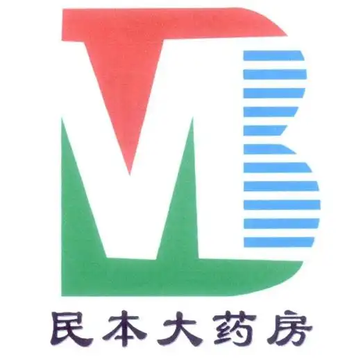 民 本大药房申请被驳回不予受理等该商标已失效