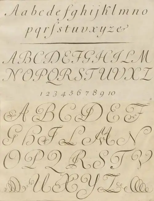 出版于罗马的roundhand类字母表