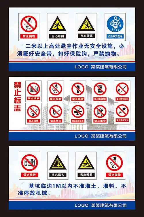 工地安全标识警示牌