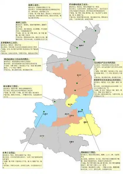陕西省"十二五"能源发展规划