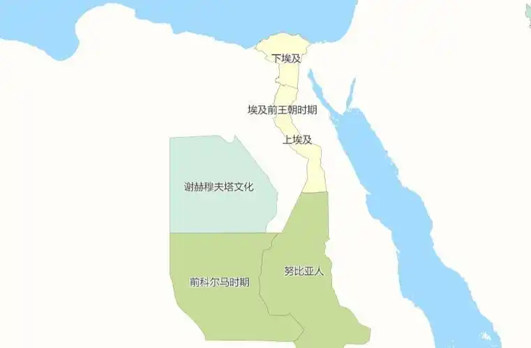 埃及曾经面积350万平方公里是非洲最大国为何会一分为三