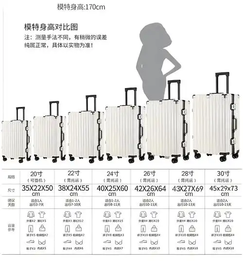 20寸24寸还是28寸揭秘坐飞机最合适的行李箱大小别再选错啦