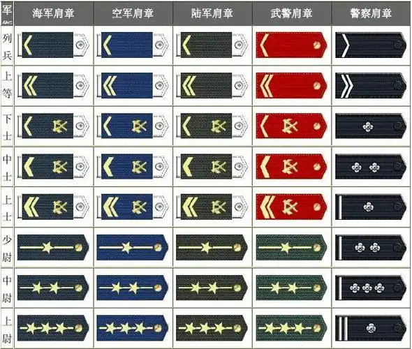 来趣学八一研学活动等你参与!_军人_军装_军魂