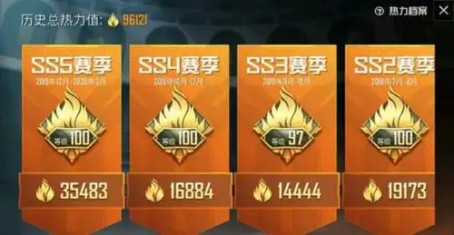 和平精英:你还在为了kd而痛苦?五个快速提高kd技巧,新手必备!