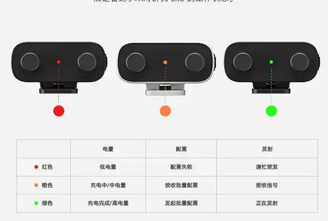 小米对讲机lite使用分享有优点也有不足