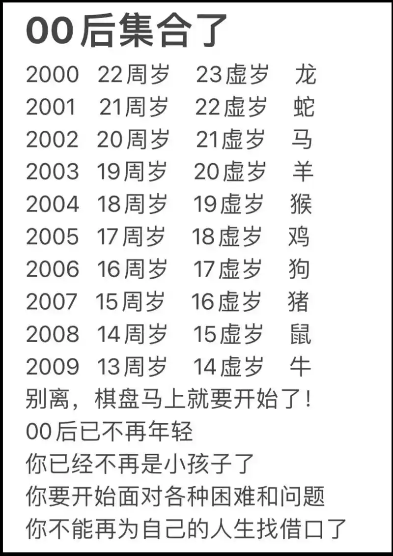 00后集合了 我先来05 17岁,属鸡,一样的交个朋友吧!评 - 抖音