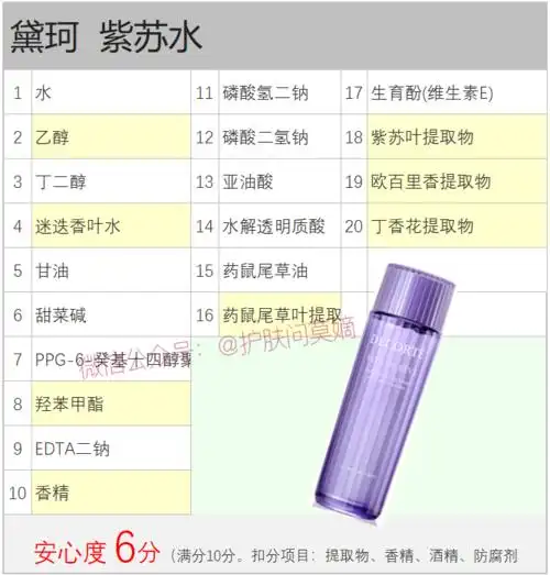 德妃紫苏水乳是黛珂的平替吗