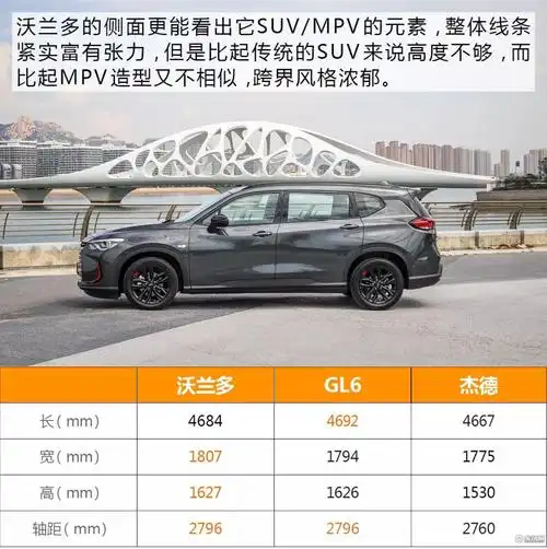 沃兰多(参数|图片)的外观设计灵感来自于chevrolet fnr-x概念车,这款