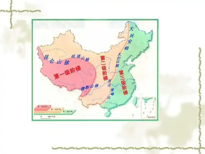 1地形和地势课件ppt