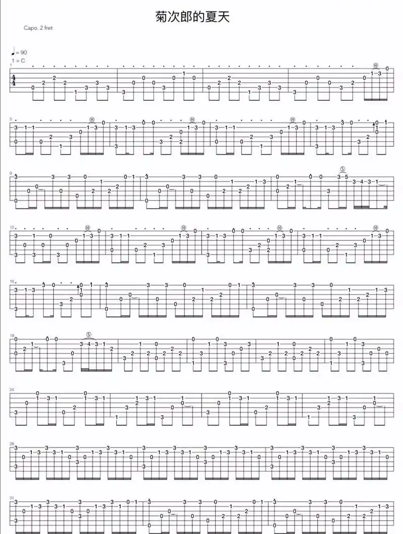 《菊次郎的夏天》简单版吉他谱 简单的版本哦快练起来吧!如侵删