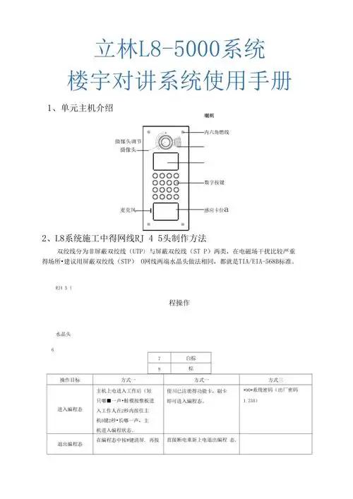 立林l8智能化可视对讲系统简易说明书