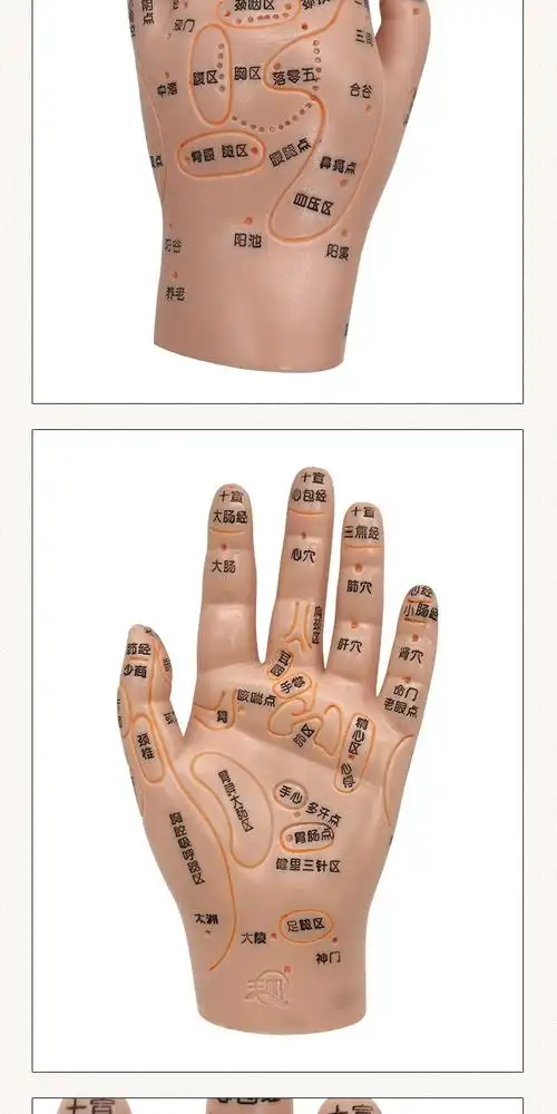 手部反射区的疗效