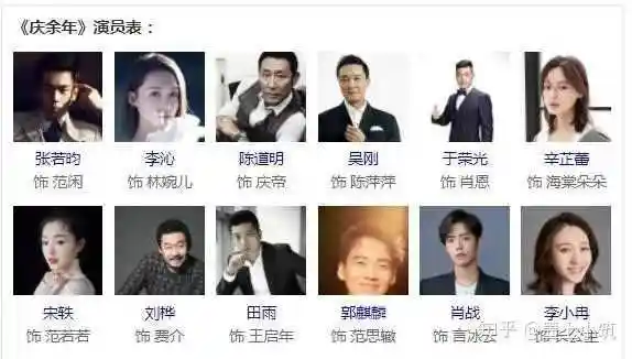 庆余年演员表,庆余年剧照图片,本文共(1626字)_娱乐八卦_