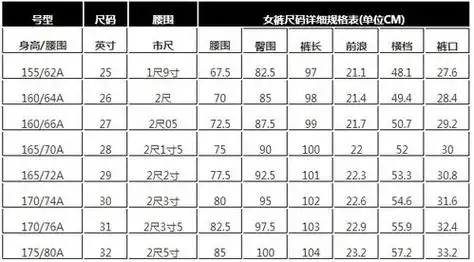腰围2尺1是多少厘米腰围2尺1是多少厘米裤子2尺1是多少厘米