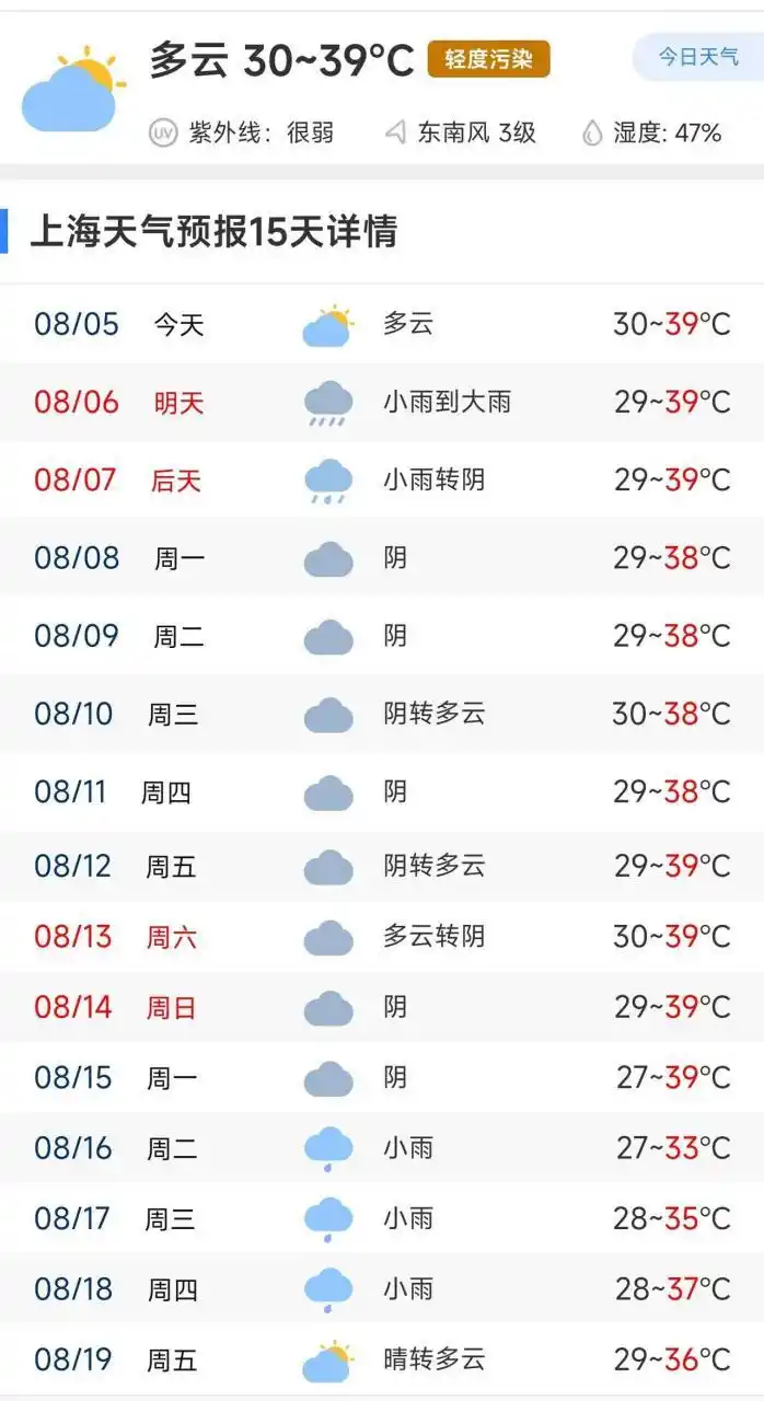 末来10天上海天气预报_(未来10天上海天气预报查询)