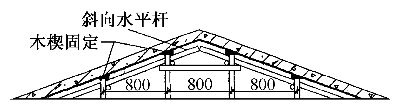 别墅斜坡屋面设计要点与施工措施