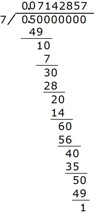 列竖式计算.33÷13≈ (保留两位小数)3.66÷5.3≈ (保留两位小数)0.