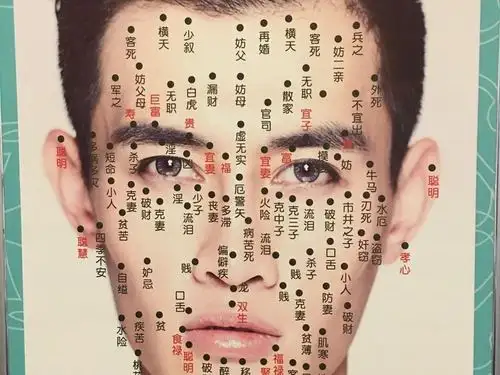 痣颜宫·祛痣祛斑祛痘价值688元全脸设计方案免费送