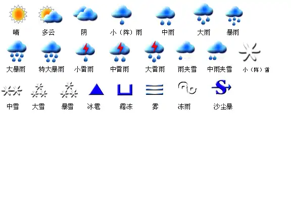 常用天气符号图片