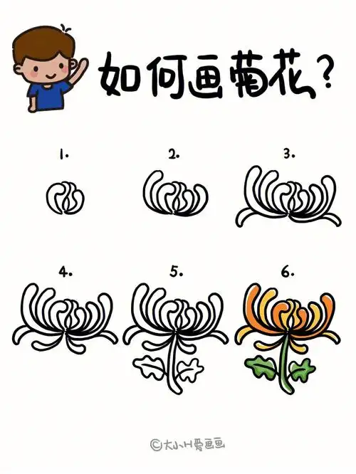 手绘教程如何画菊花