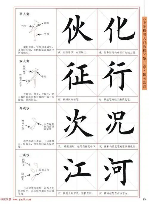 王丙申高清书法字帖毛笔楷书入门教程6