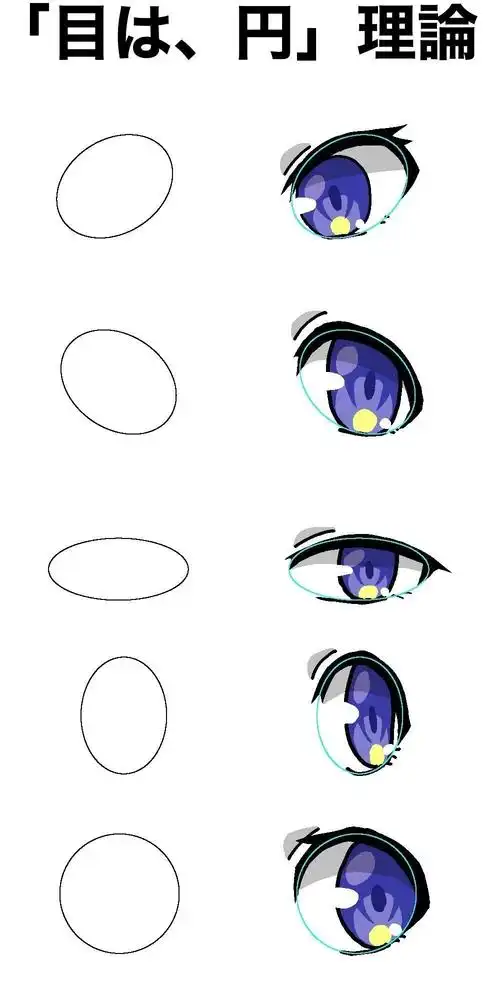 【素材】简单易学的眼睛画法教程!_每日讲画-站酷zcool