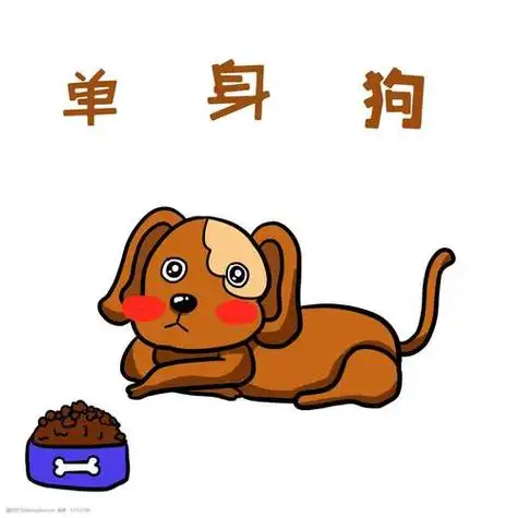 单身狗头像犬看手机搞笑