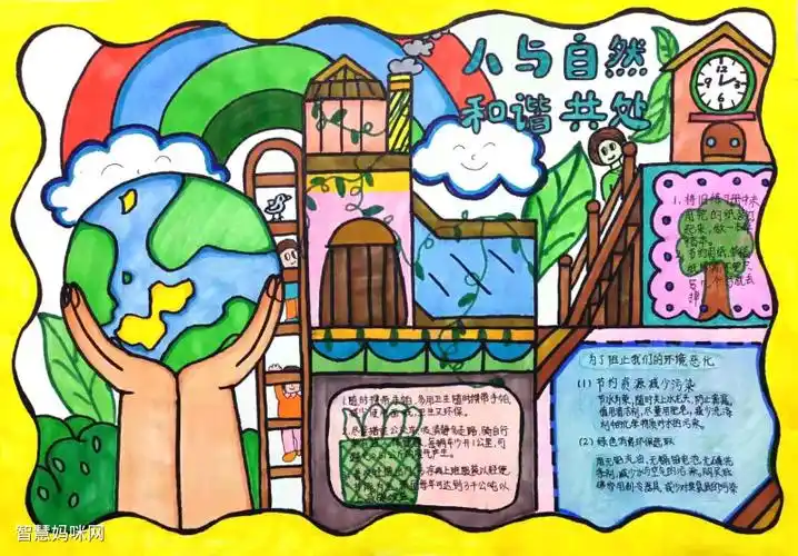 爱护地球主题手抄报图片