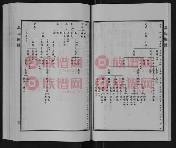 1牟氏族谱114042018