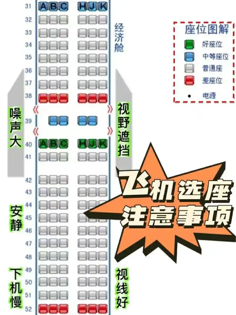 飞机选座真的是一门学问6015真的不是我夸张91飞机座位没选好