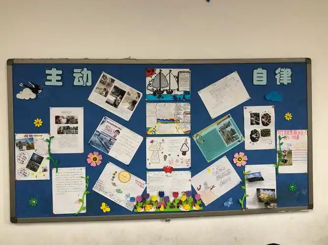 四年级组二零一九年九月展板优秀作品展