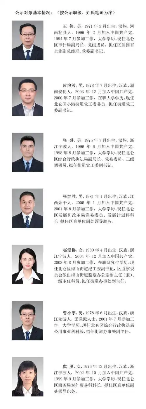 宁波市北仑区领导干部任前公示通告2020第4号