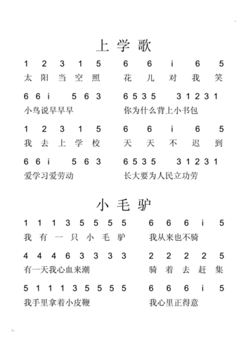 儿童歌曲钢琴简谱实用标准模板.docx