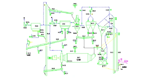 水泥磨工艺流程简介